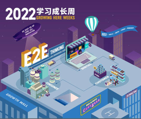 编号：20230201133245917【享设计】源文件下载-学习培训E2E提升机械2.5D风插画