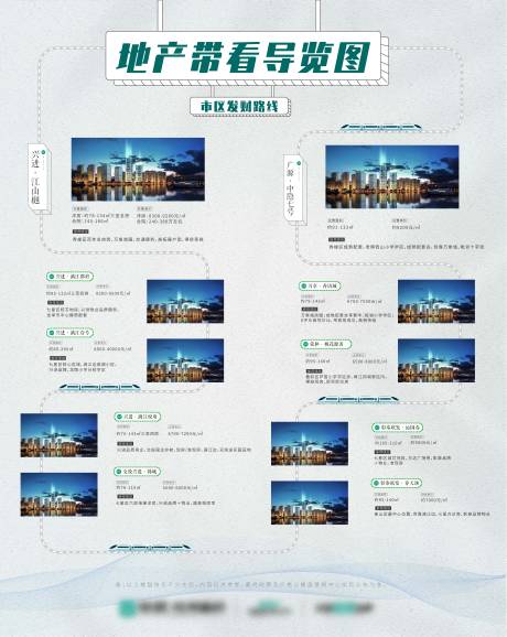 源文件下載【享設計】搜索編號：48780014854385290【地產導覽圖】