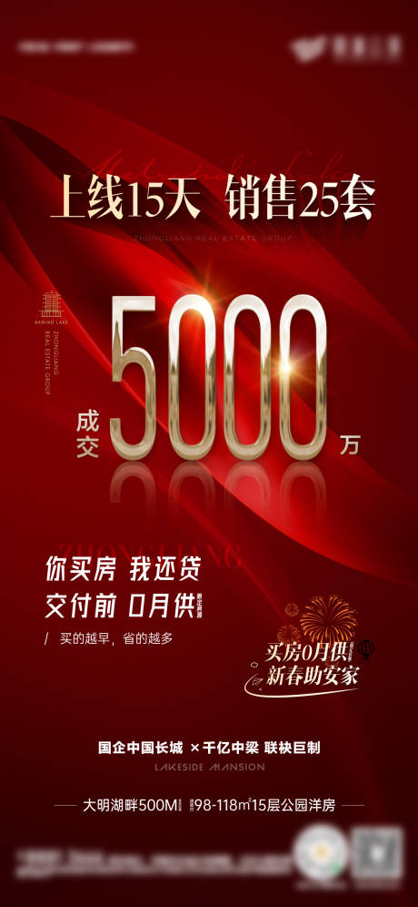 源文件下載【享設計】搜索編號：95390015021162667【地產熱銷喜報海報】