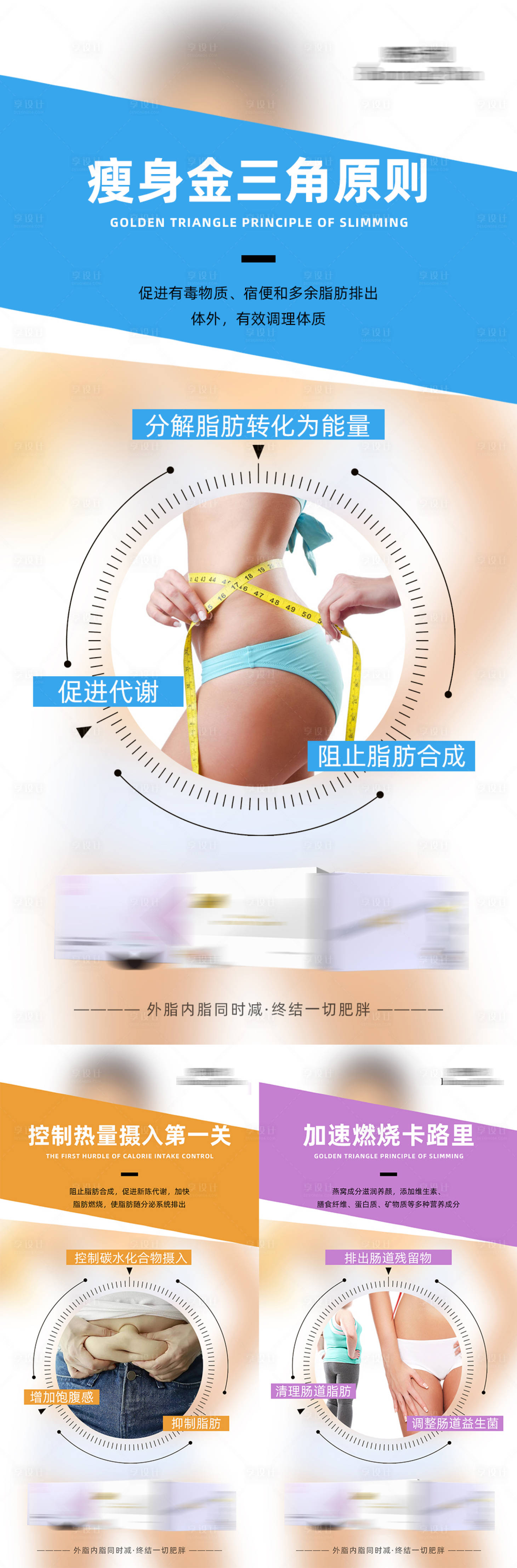 源文件下载【享设计】搜索编号：50030014751875546【减肥瘦身功效宣传系列海报】