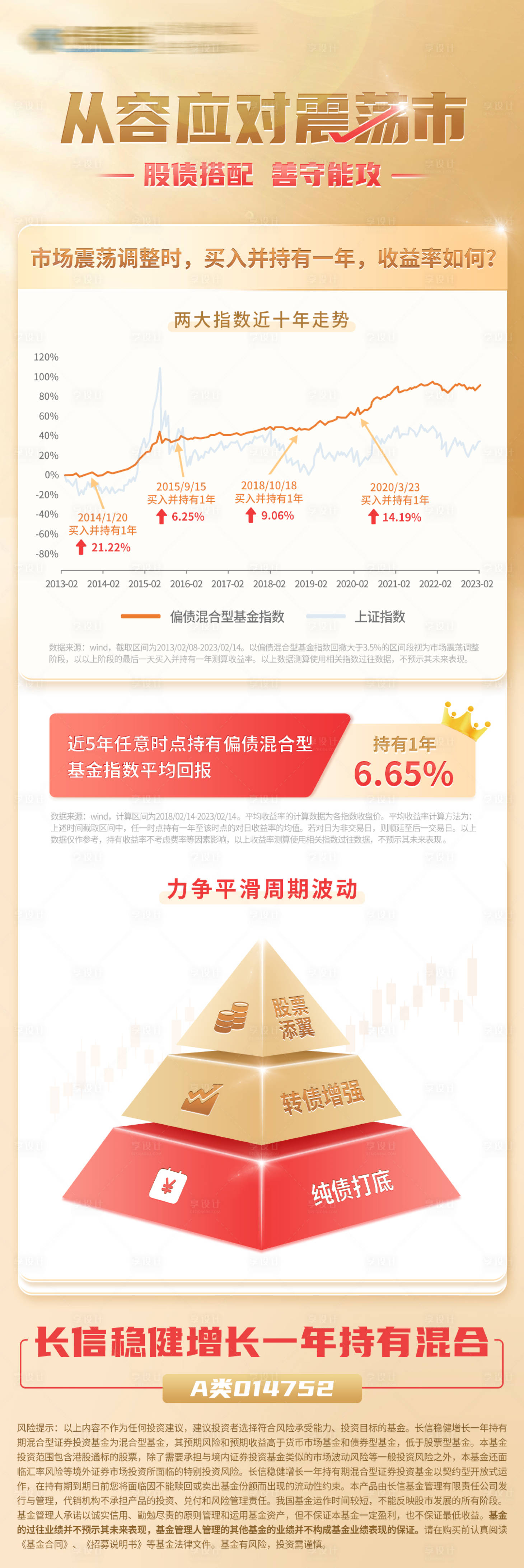 源文件下载【金色基金海报长图】编号：45480014959533237