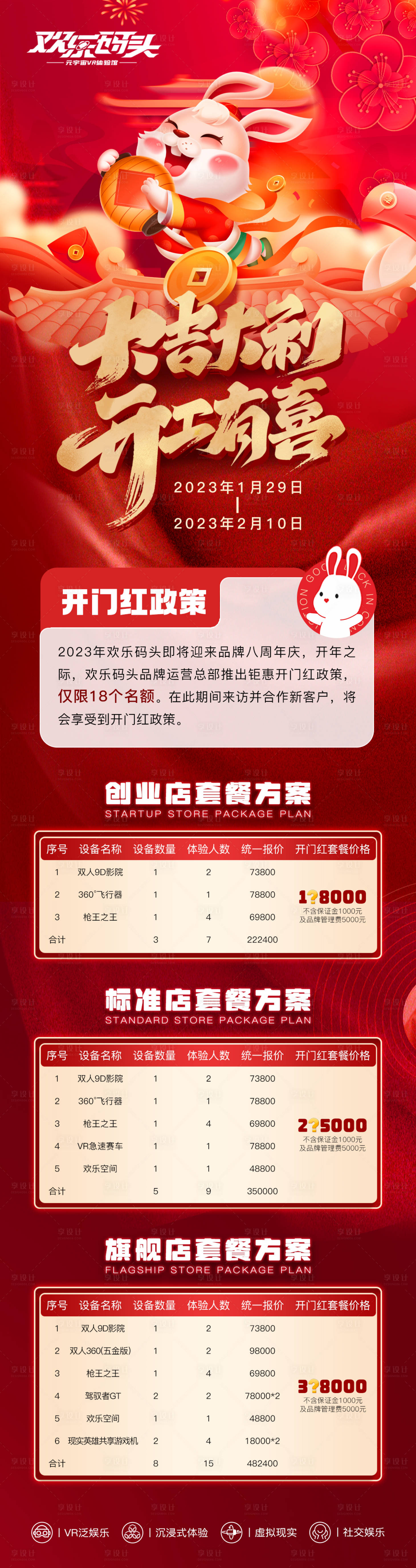 源文件下載【享設計】搜索編號：31890014453209452【開門紅活動長圖 】