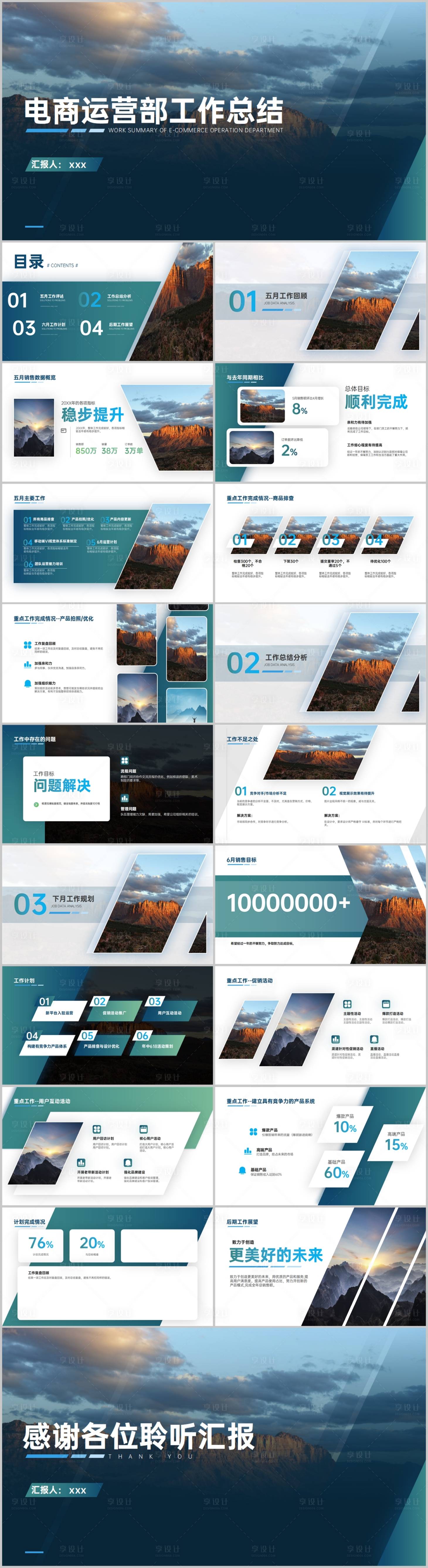 源文件下载【享设计】搜索编号：89180014559129604【蓝色大气电商运营部工作总结PPT】