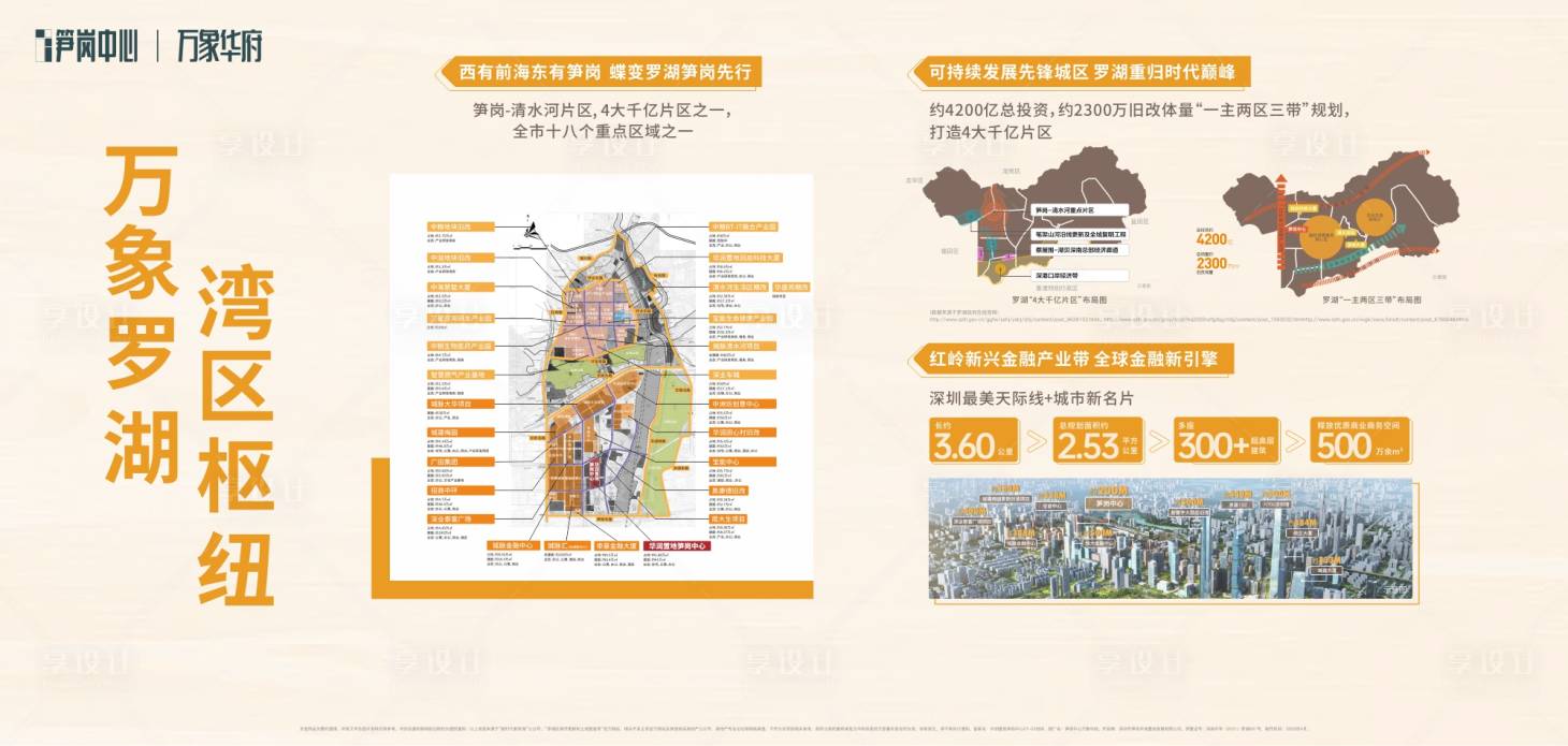 源文件下载【地产品牌墙】编号：27590014809643455