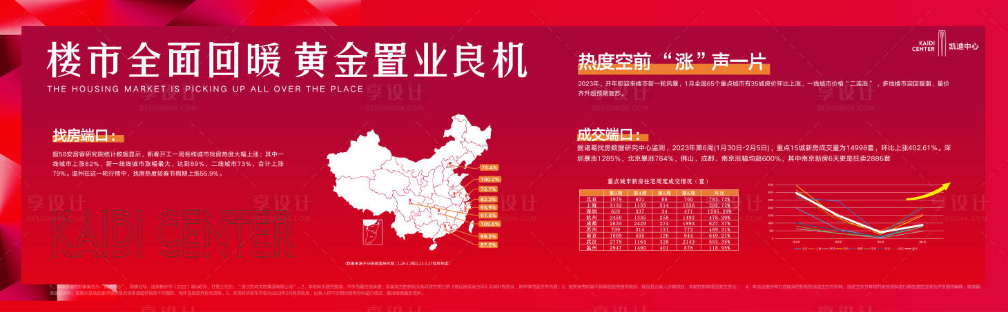 源文件下载【售罄  】编号：44090014857936781