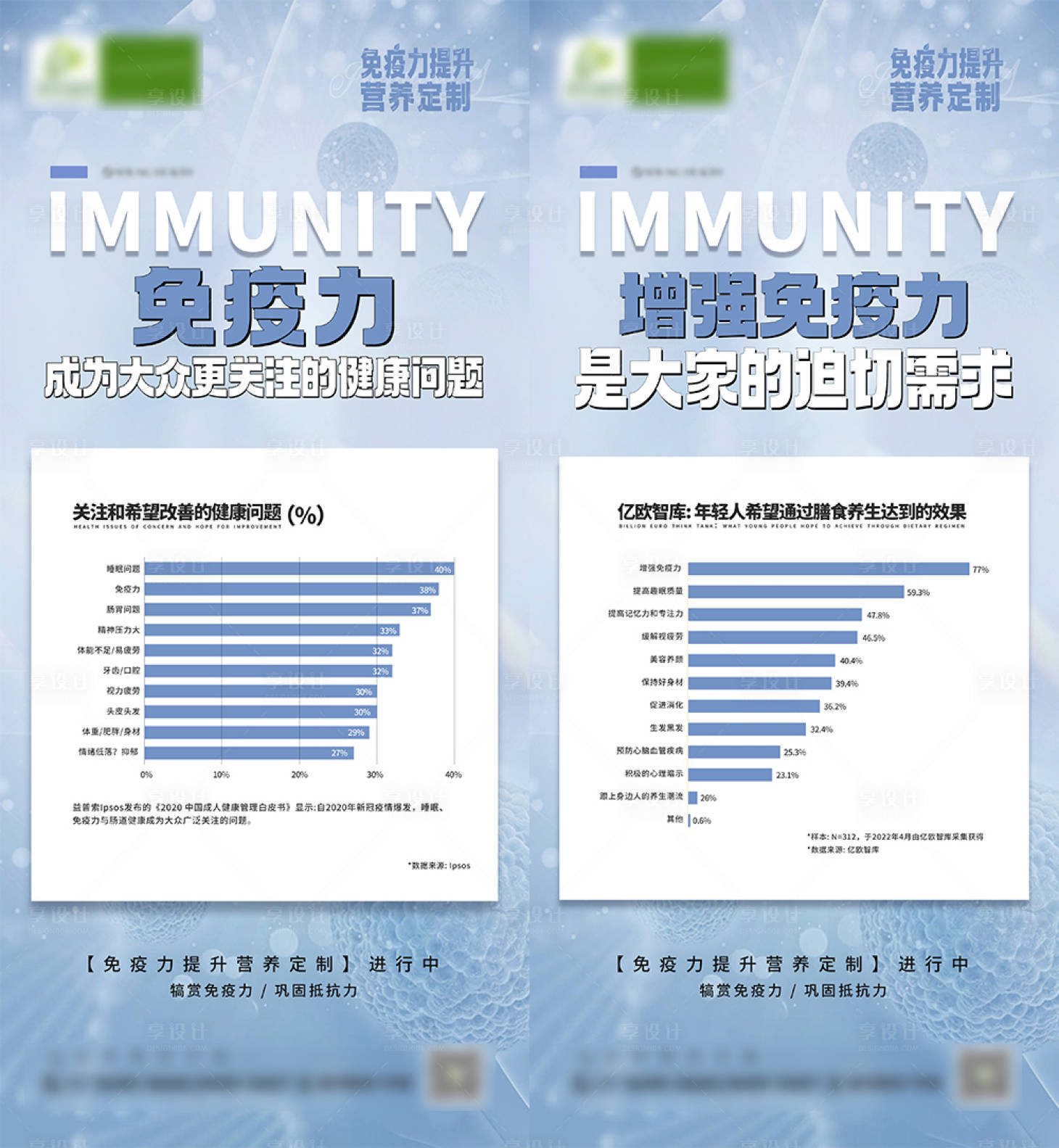源文件下載【享設計】搜索編號：21100014973174394【免疫力科普系列海報】
