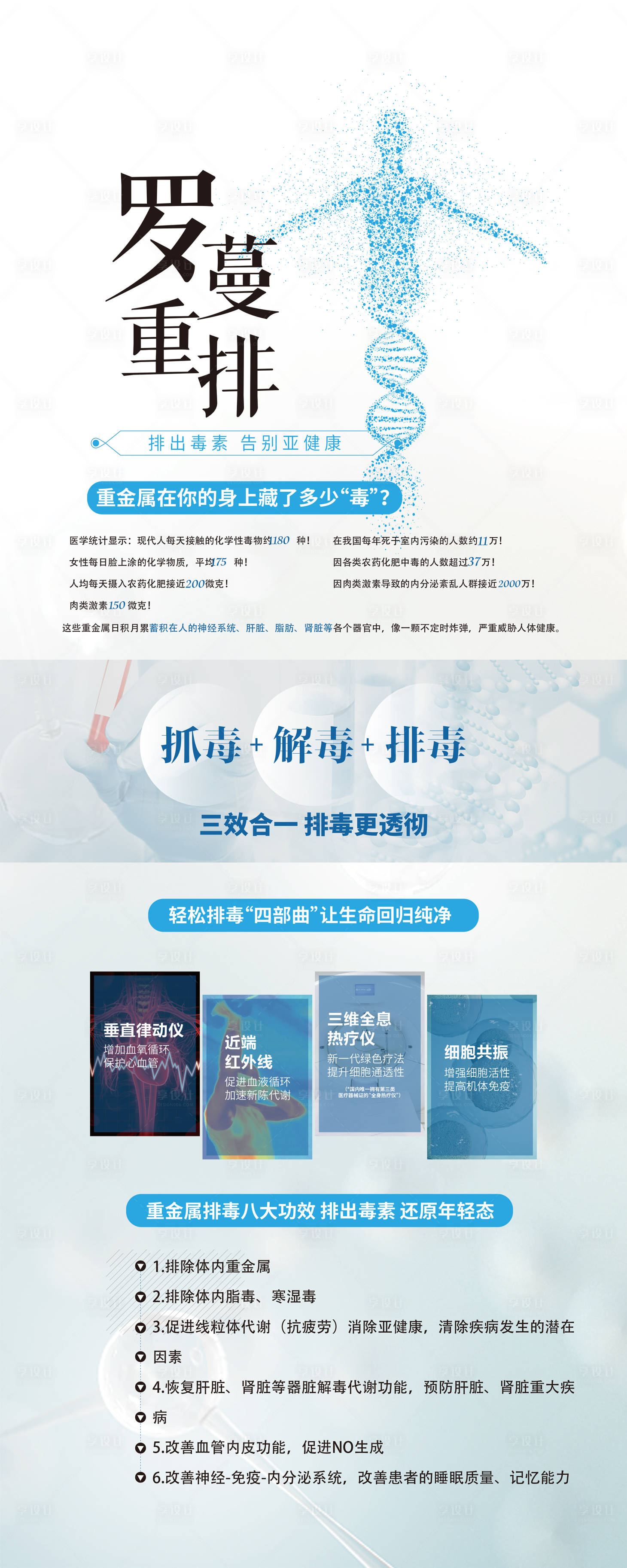 源文件下載【享設計】搜索編號：61030014460374857【羅蔓重排易拉寶】