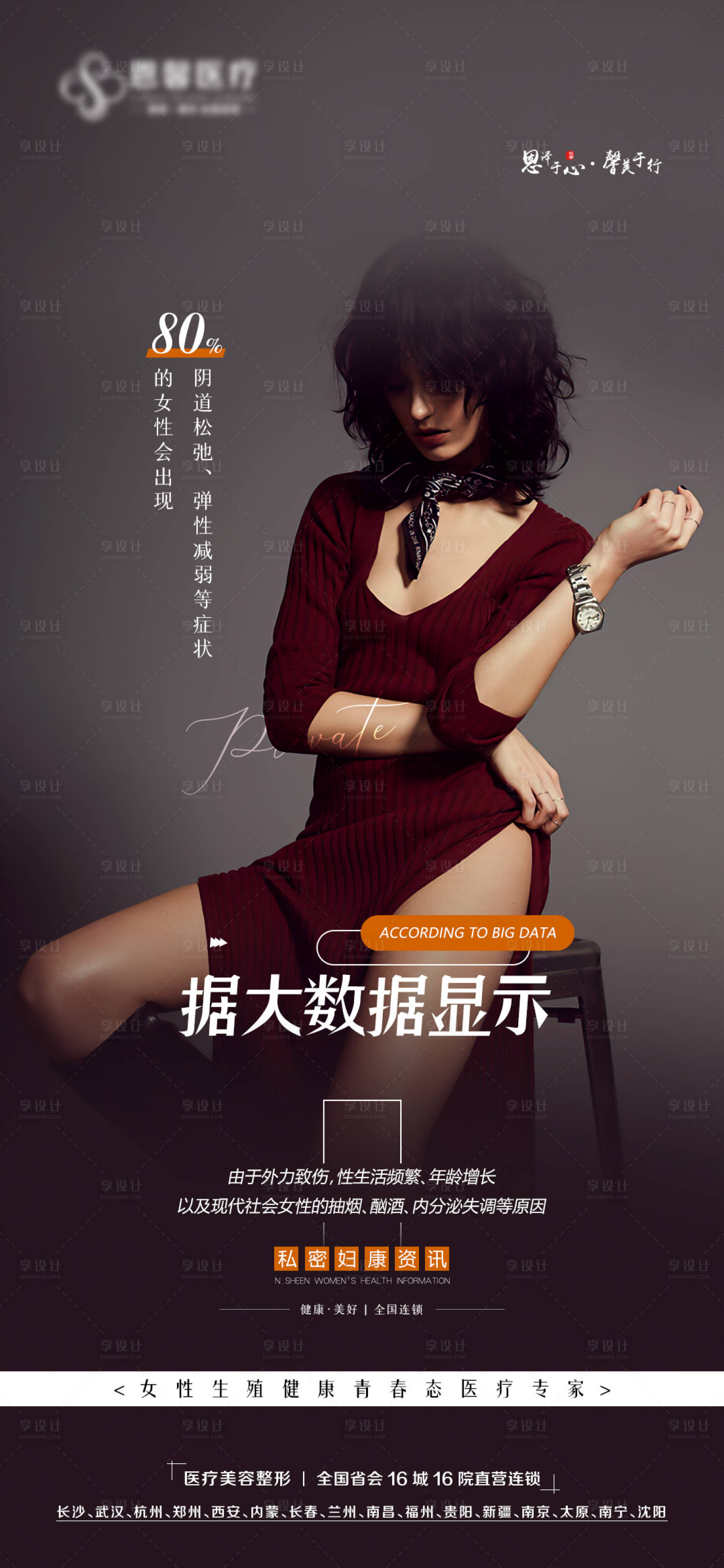 源文件下载【女性私密问题】编号：27170014468666929