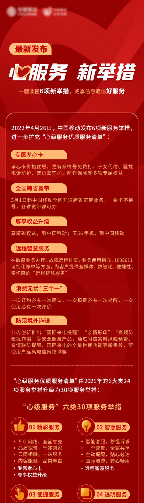 源文件下载【通信服务长图】编号：20230212235442771