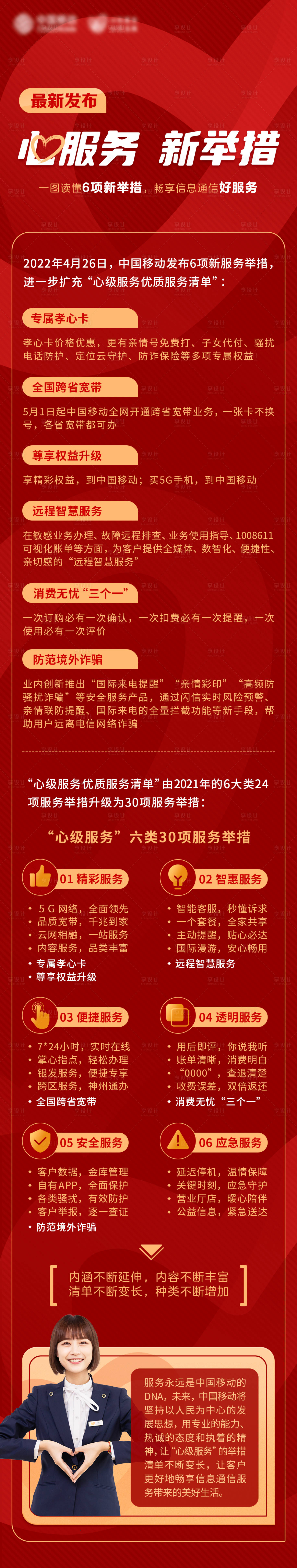 源文件下载【享设计】搜索编号：38900014676662470【通信服务长图】