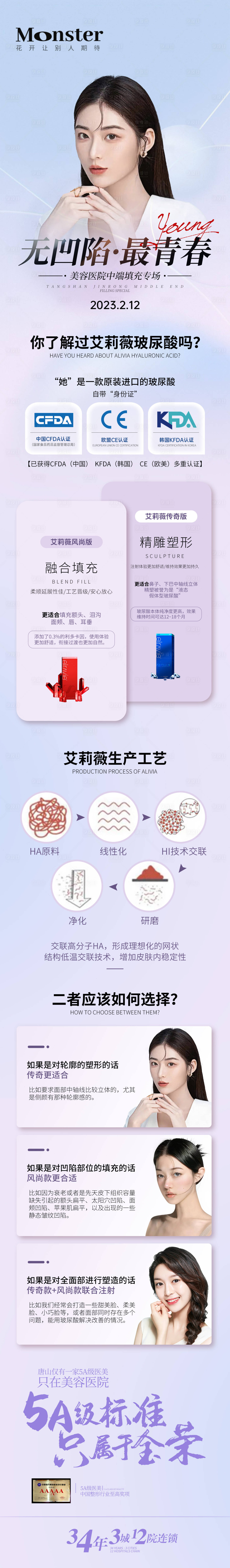 源文件下载【享设计】搜索编号：21330014677736565【医美艾莉薇玻尿酸专题长图】