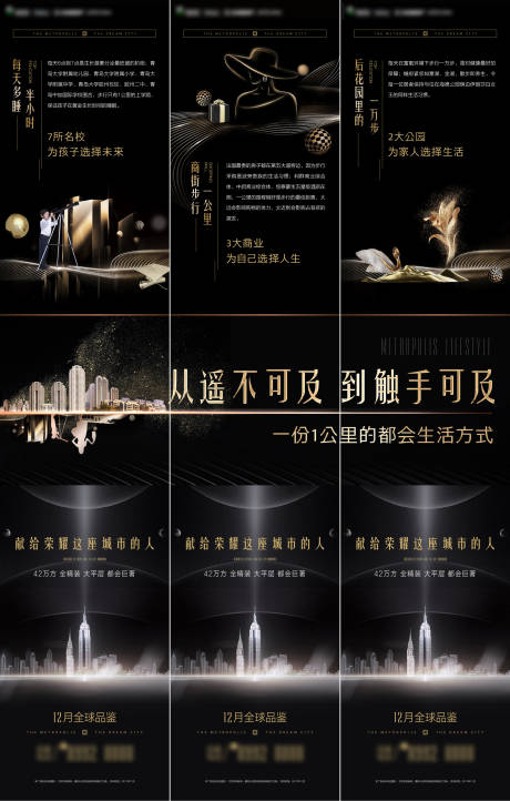 源文件下載【地產三宮格長圖】編號：78930014873877582