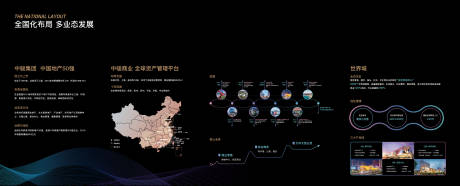 源文件下載【享設計】搜索編號：49200014984323784【地產品牌墻品牌館】