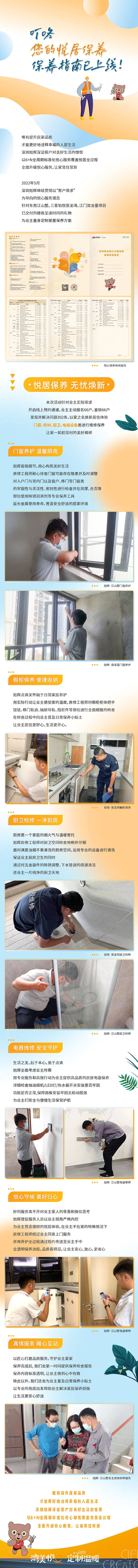 源文件下载【地产保养指南】编号：32560014575787330