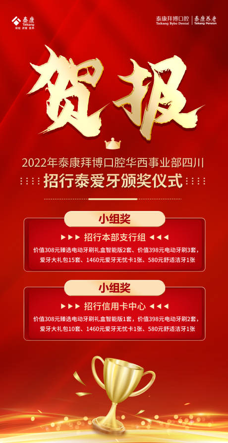 源文件下载【口腔贺报】编号：20230203162410330