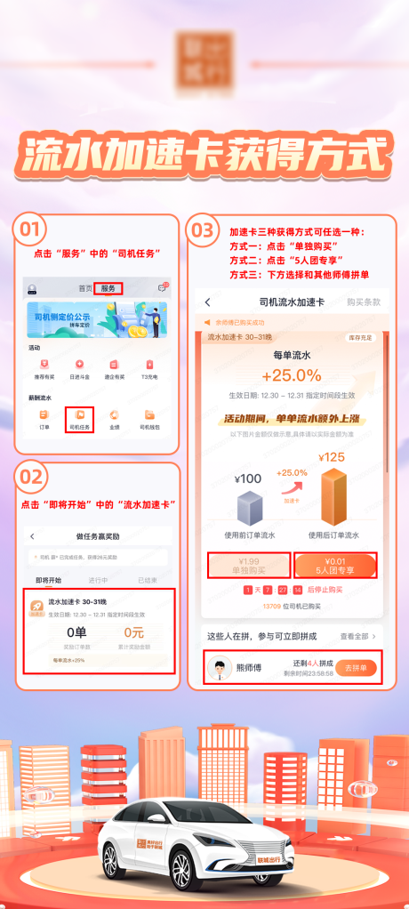 源文件下载【加速卡获取方式活动海报】编号：29600014881004898