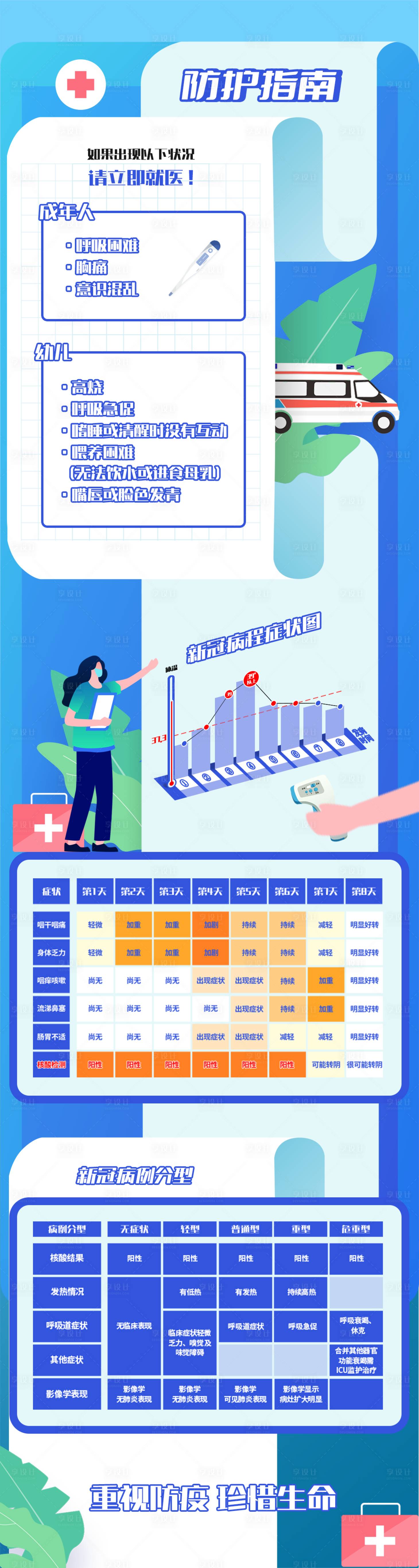 源文件下载【防疫宣传公告长图】编号：20230204113028512