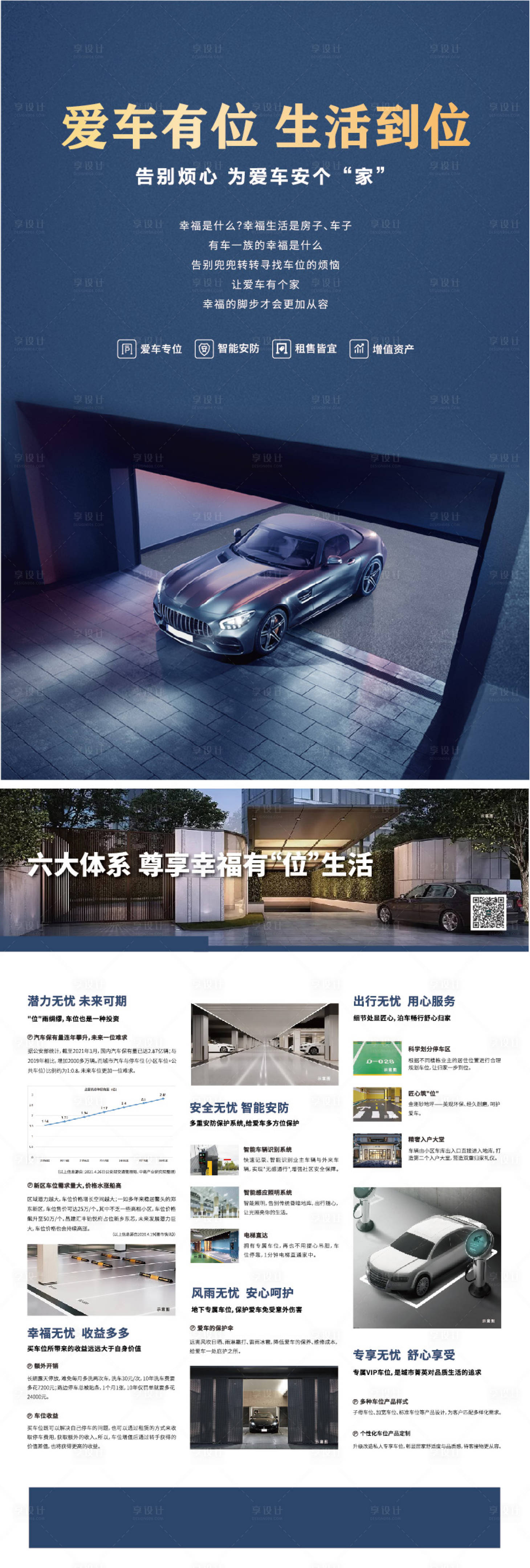 源文件下載【享設計】搜索編號：76110014873189733【房地產藍金車位DM宣傳單頁】