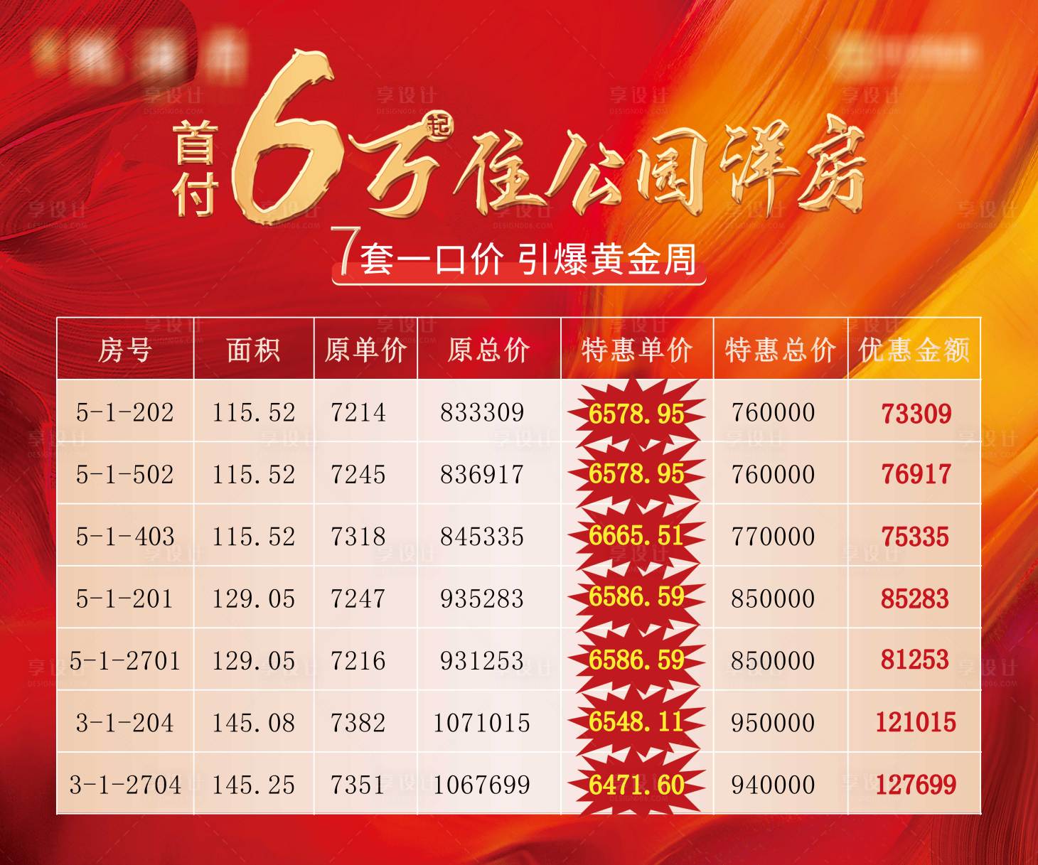 源文件下載【地產特價房紅金背景板】編號：12130014574823245