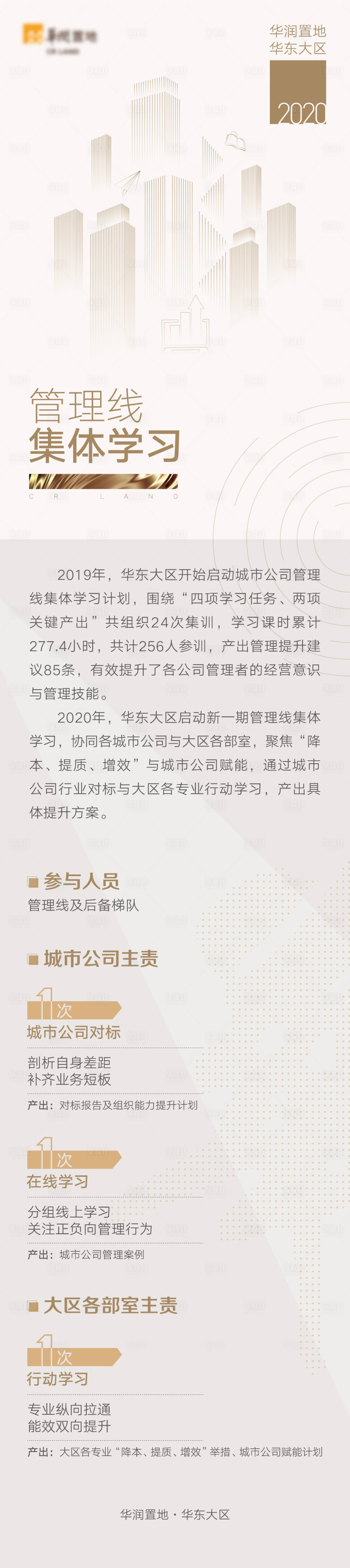 源文件下载【培训长图】编号：20230203174600860