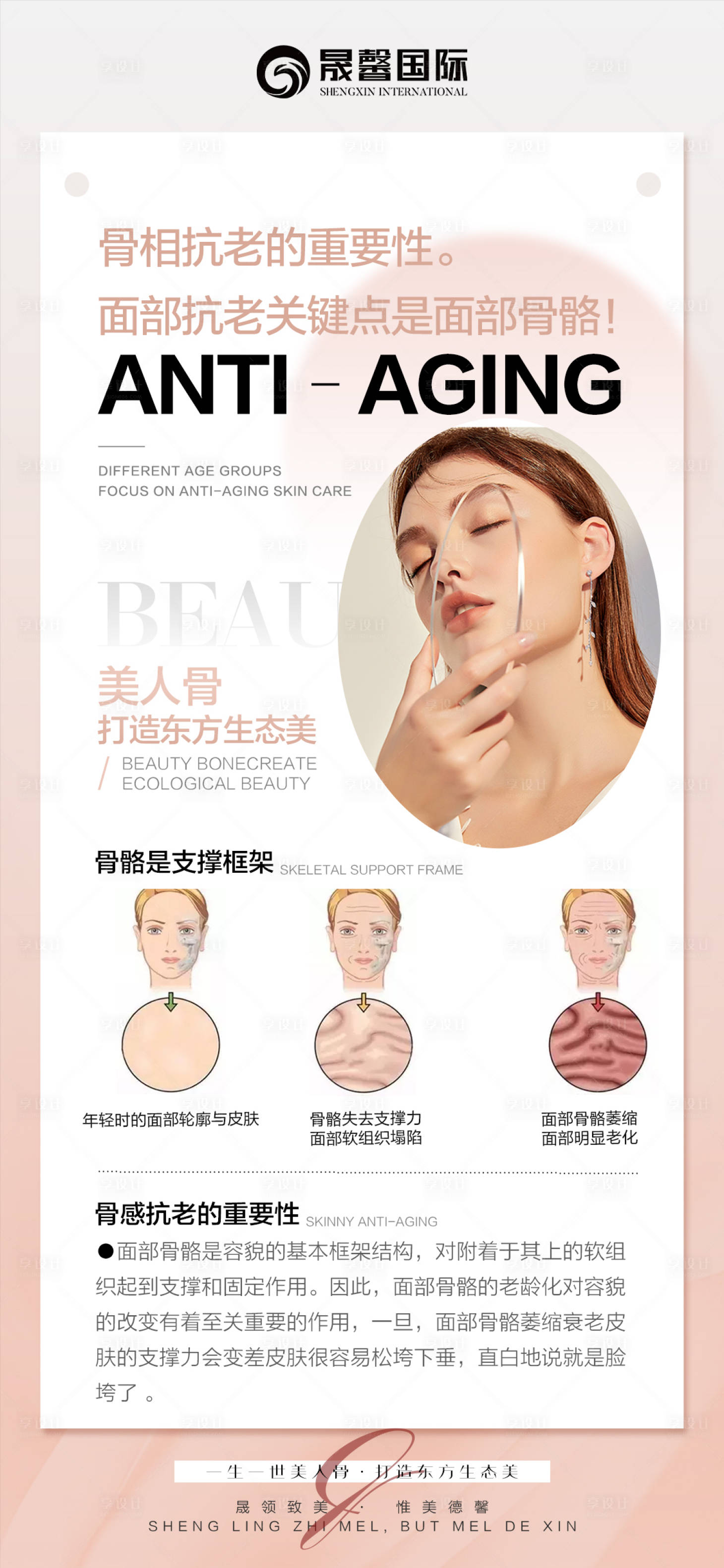 源文件下載【享設(shè)計(jì)】搜索編號(hào)：88540014634689690【醫(yī)美骨相科普海報(bào)】