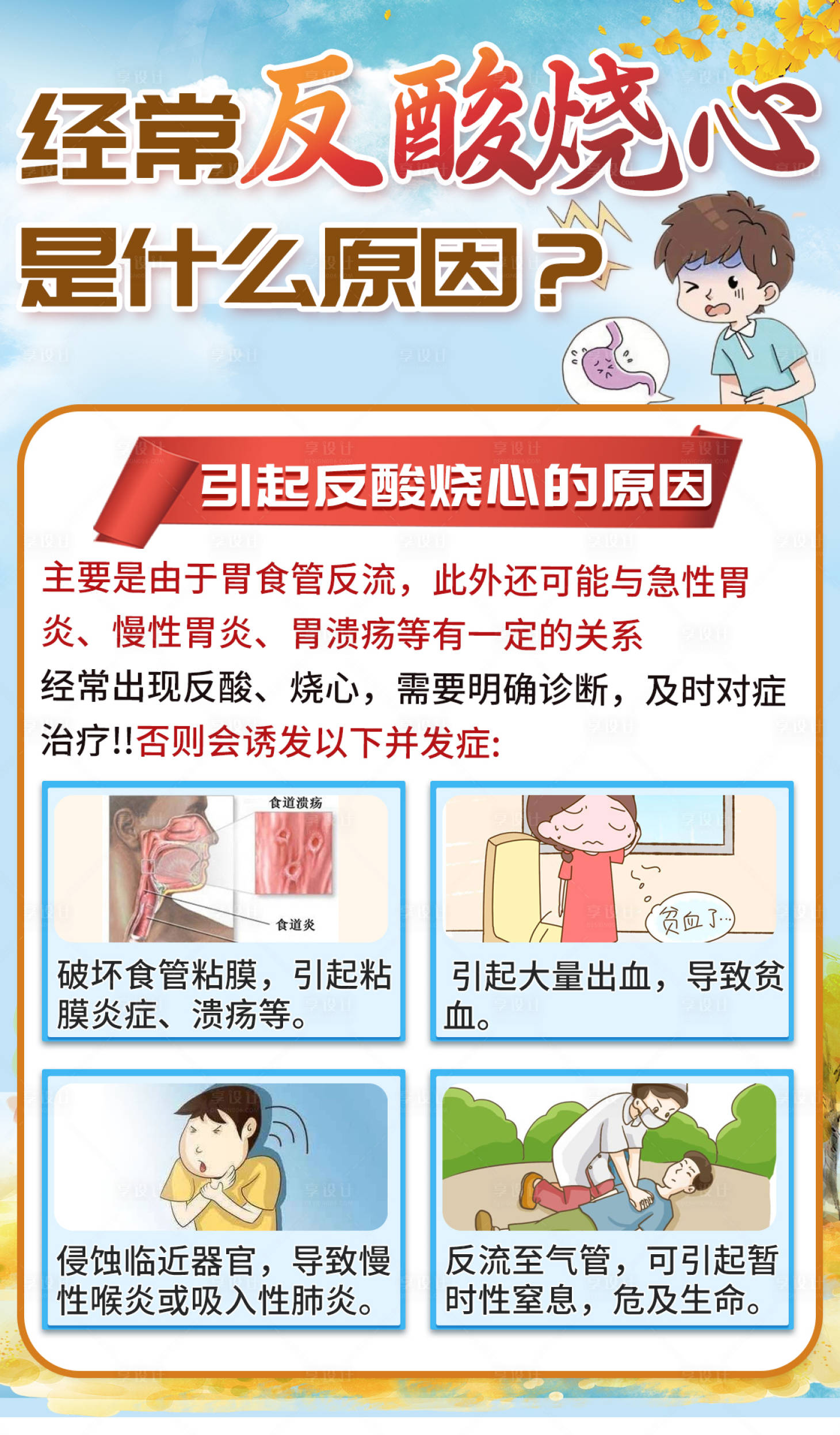 源文件下载【享设计】搜索编号：35680014657175677【反酸烧心知识科普海报】