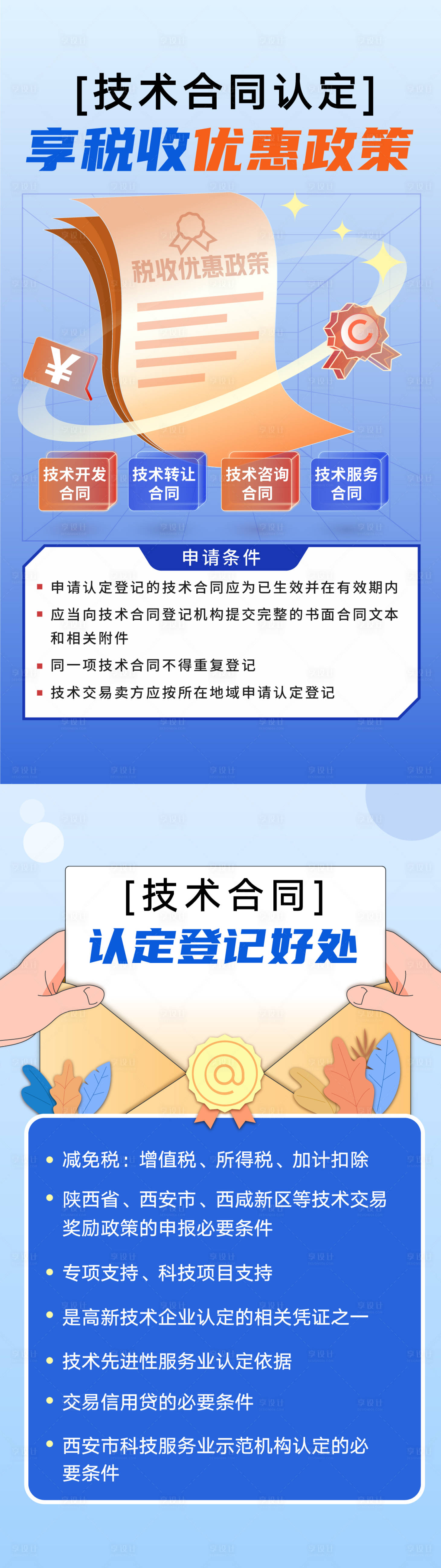 源文件下載【享設計】搜索編號：69410015236105716【企業商務立體高端科技海報設計】