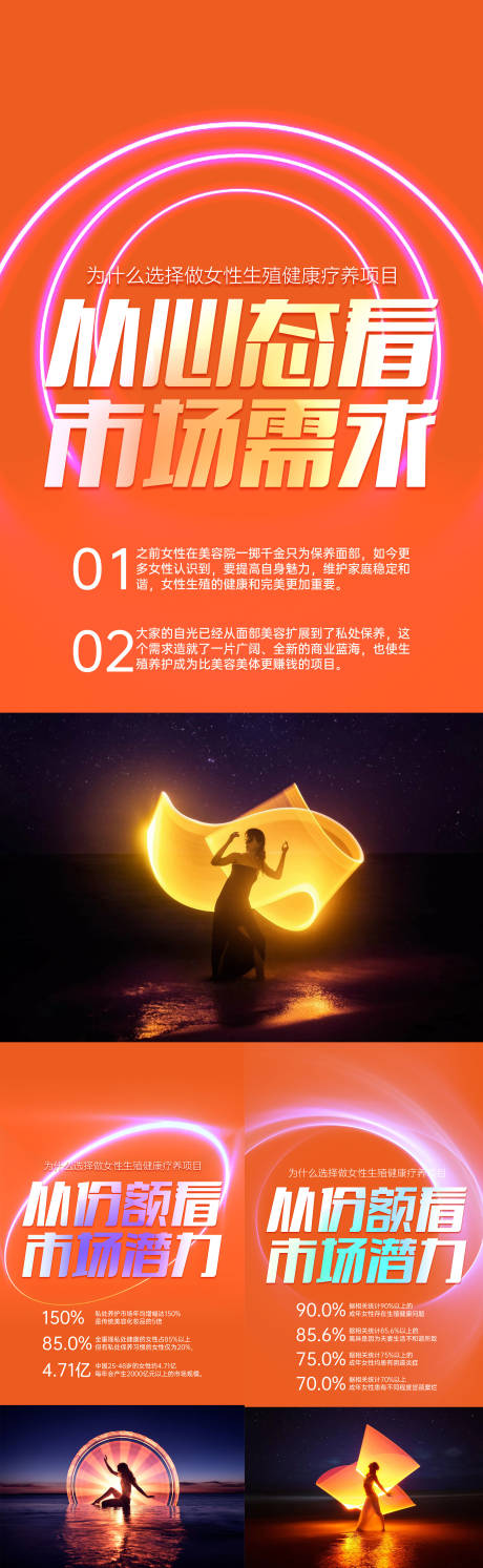 源文件下载【私密市场趋势】编号：56100015628246734