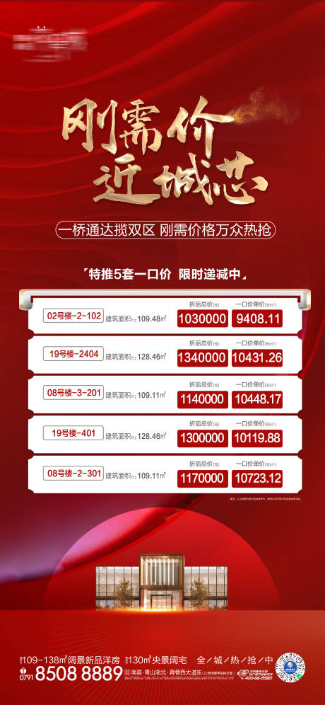 源文件下载【价值点海报】编号：55950015551834830