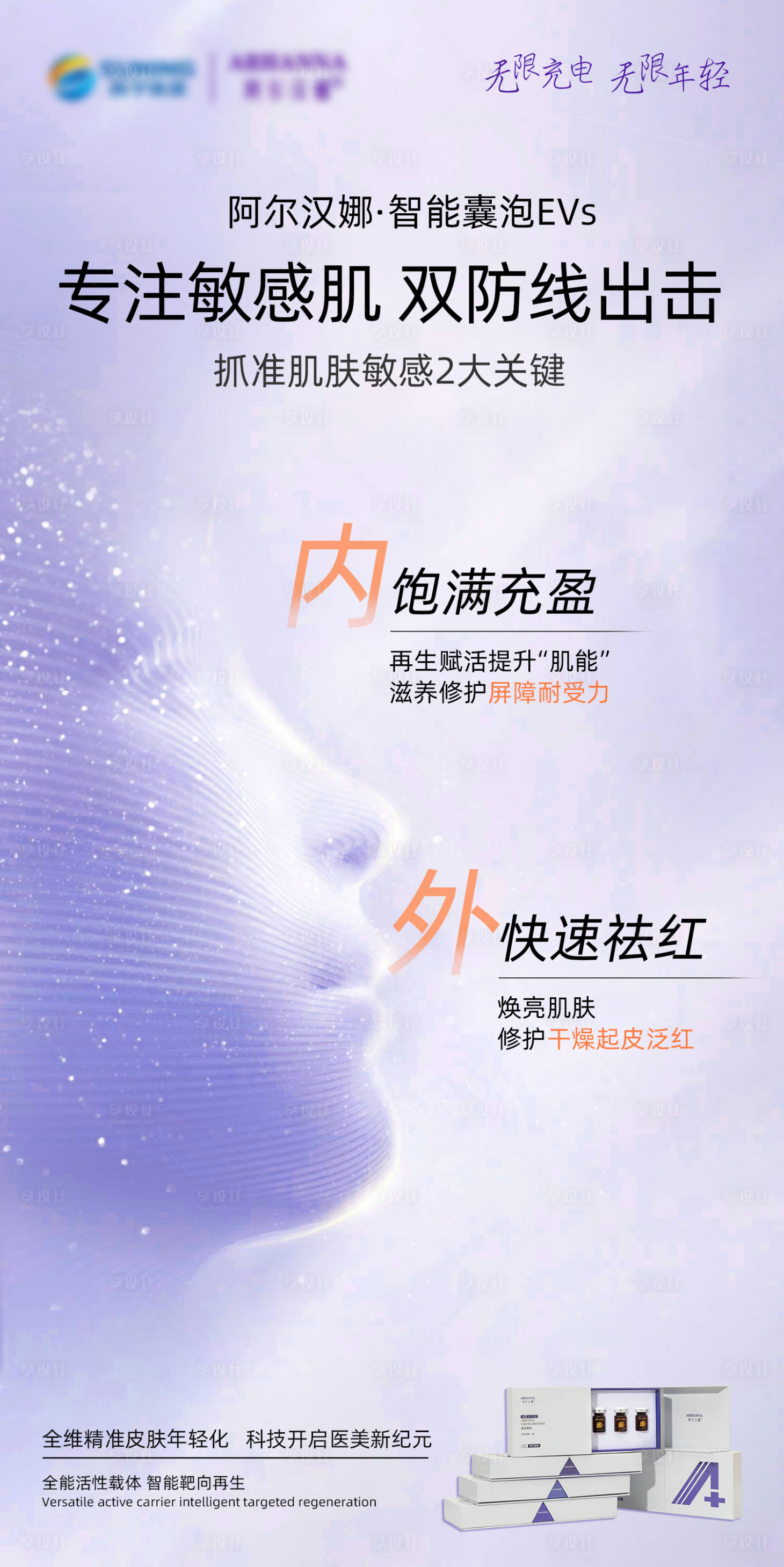 源文件下载【享设计】搜索编号：94720015570409410【专注敏感肌】