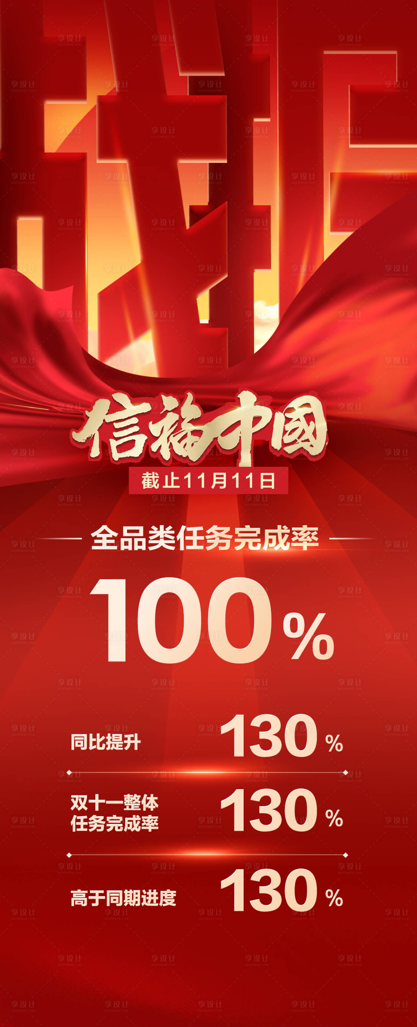 源文件下載【享設計】搜索編號：19840015064469622【大氣紅色高端喜報戰(zhàn)報年度總結海報】