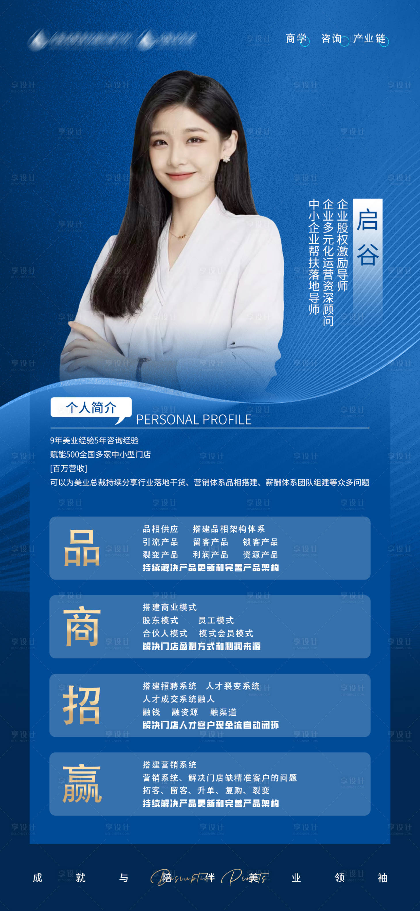源文件下載【人物介紹海報】編號：41150015754085901