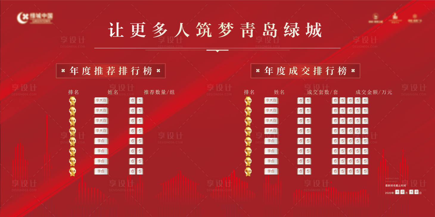 源文件下載【享設計】搜索編號：71060015176244083【地產銷冠龍虎榜海報】