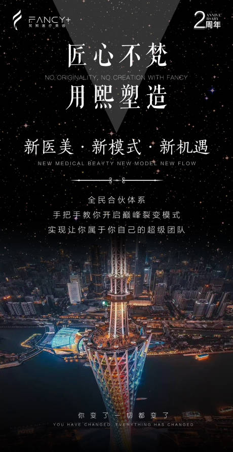 源文件下载【享设计】搜索编号：81920015588529624【医美招商海报】