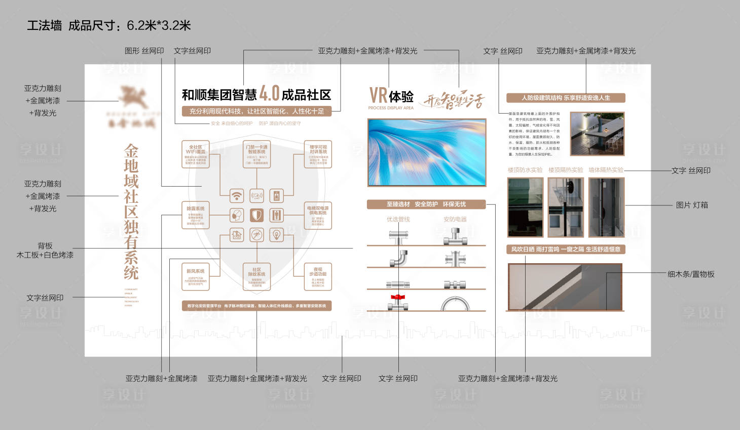 源文件下載【享設計】搜索編號：34300015348977869【地產工法墻】