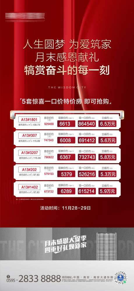 源文件下載【熱銷房源刷屏  】編號：94550015687209669