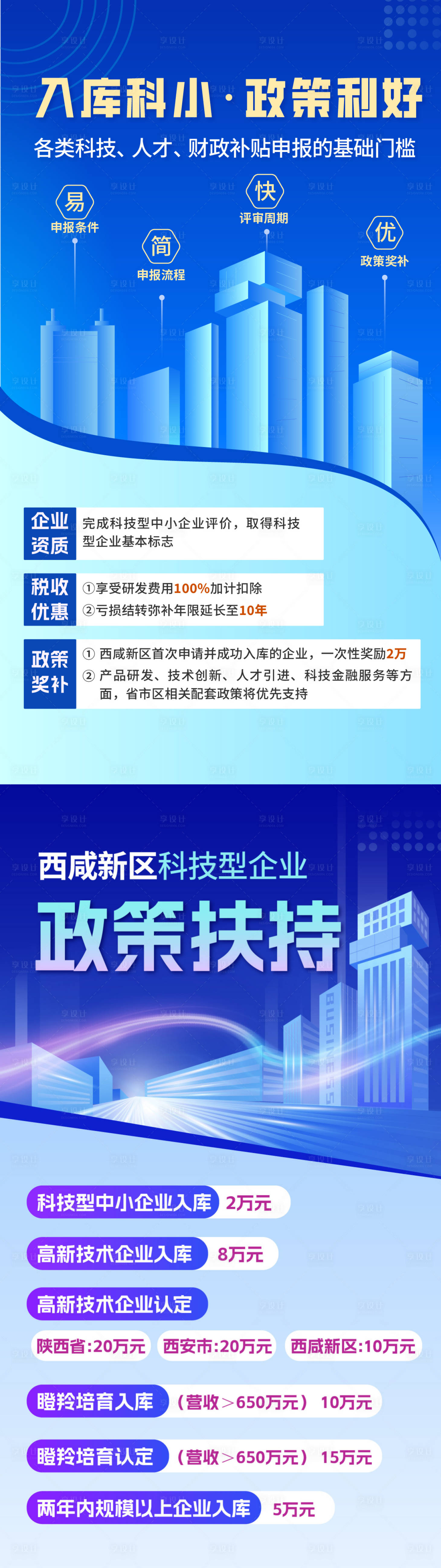 源文件下载【所得税辅助软件宣传海报】编号：20230309085628374