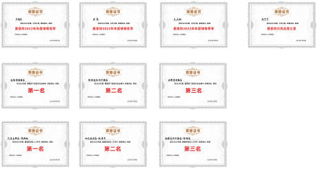 源文件下载【荣誉证书设计】编号：70710015630023044