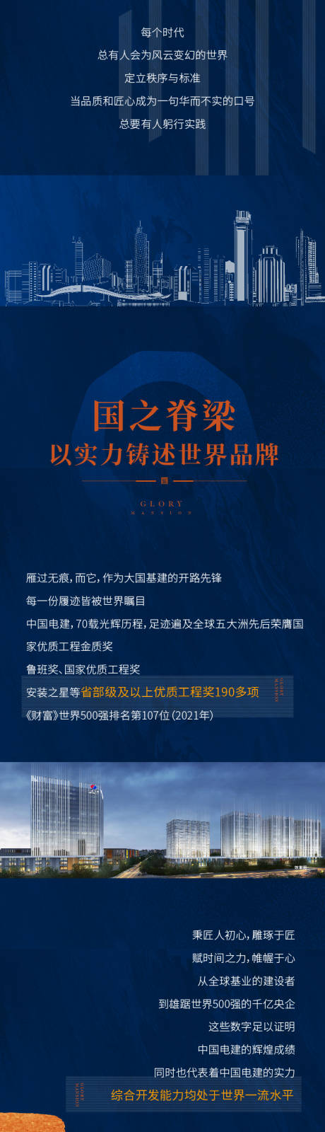 源文件下载【地产品牌价值点长图】编号：82150013186274641