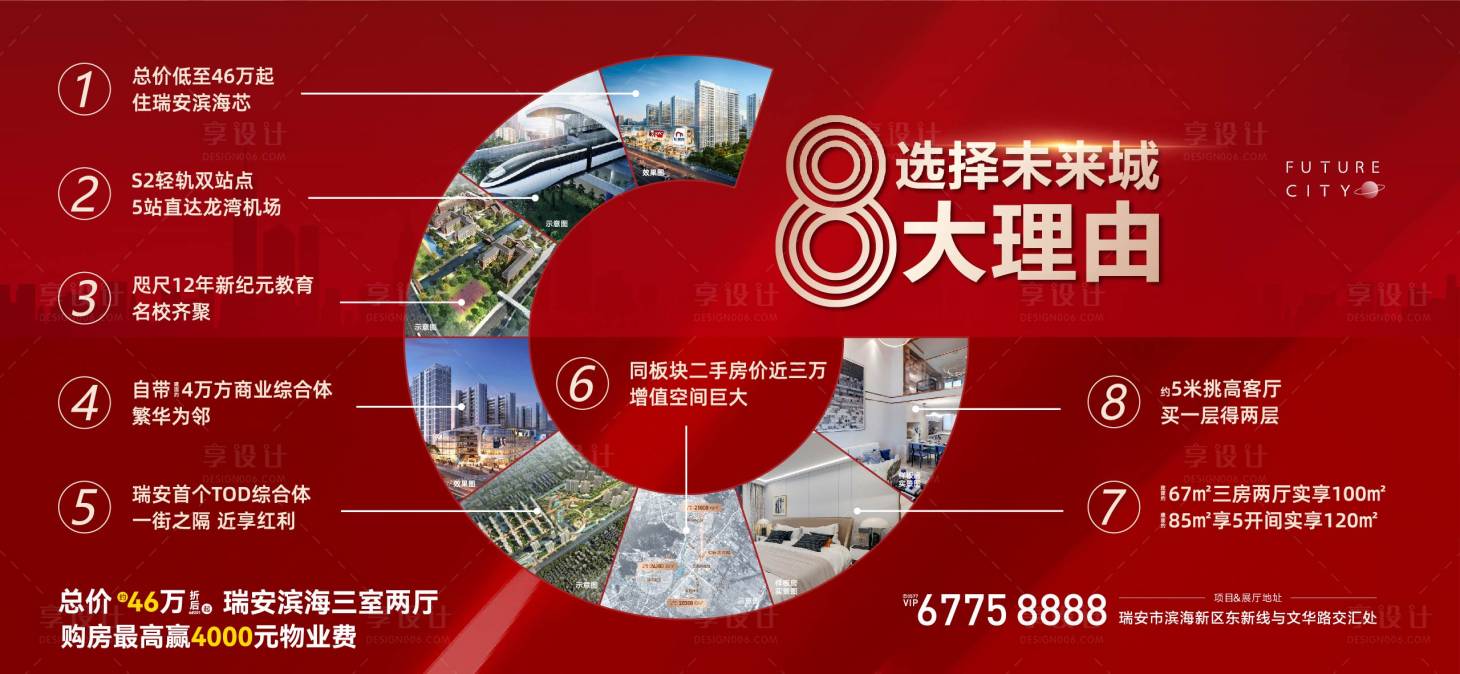源文件下载【享设计】搜索编号：98020015205808603【购房八大理由背景板】