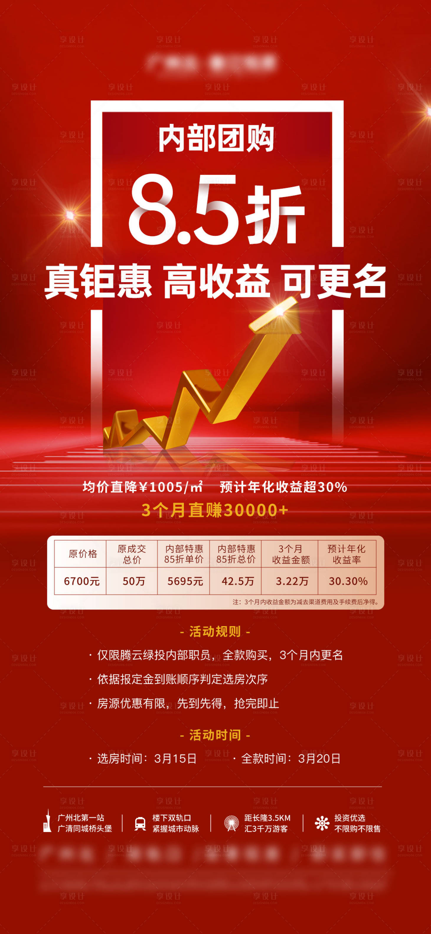源文件下載【享設計】搜索編號：25330015380616504【地產團購促銷特價房海報】