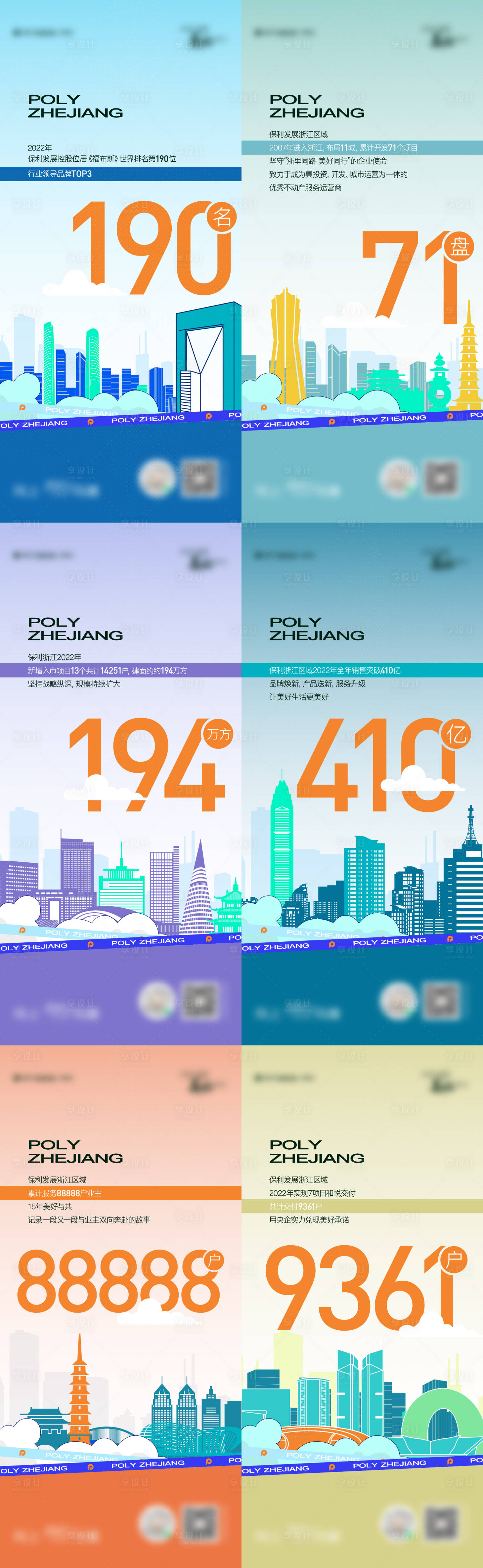 源文件下載【地產(chǎn)年終數(shù)據(jù)系列海報】編號：83230015629112706