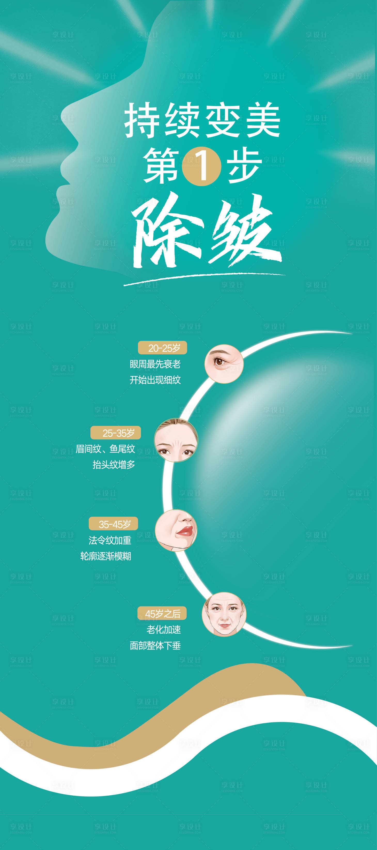 源文件下載【享設計】搜索編號：67130015291763730【除皺海報設計】
