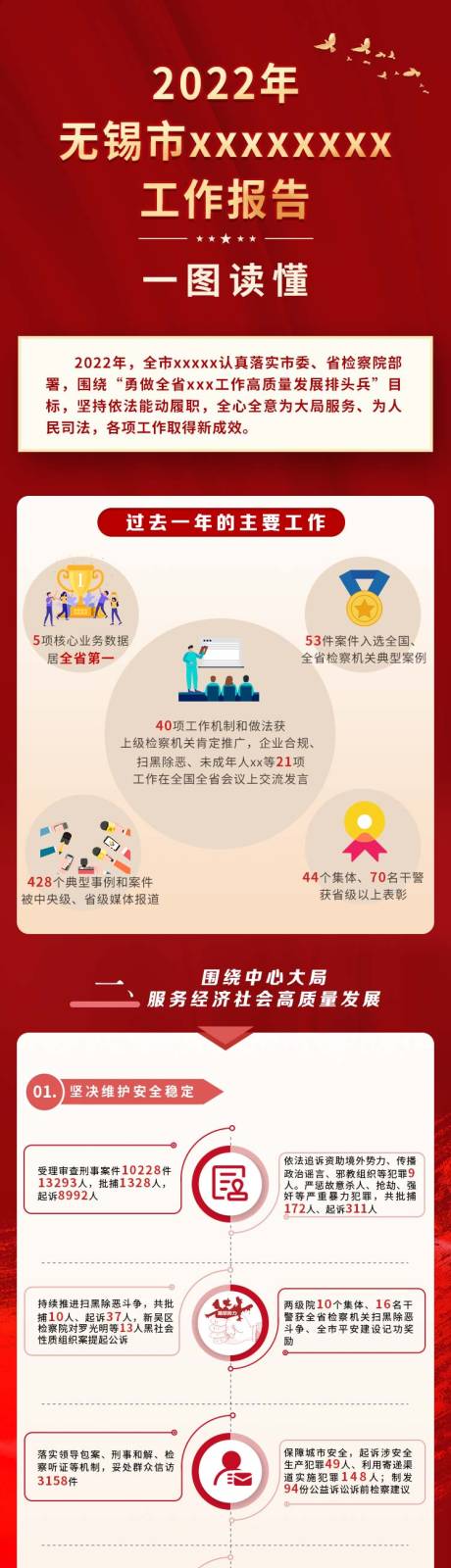 源文件下载【工作报告一图读懂长图海报】编号：48750015640246361