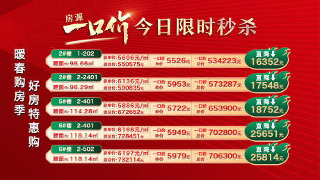 源文件下载【地产一口价房源海报】编号：26350015351928130