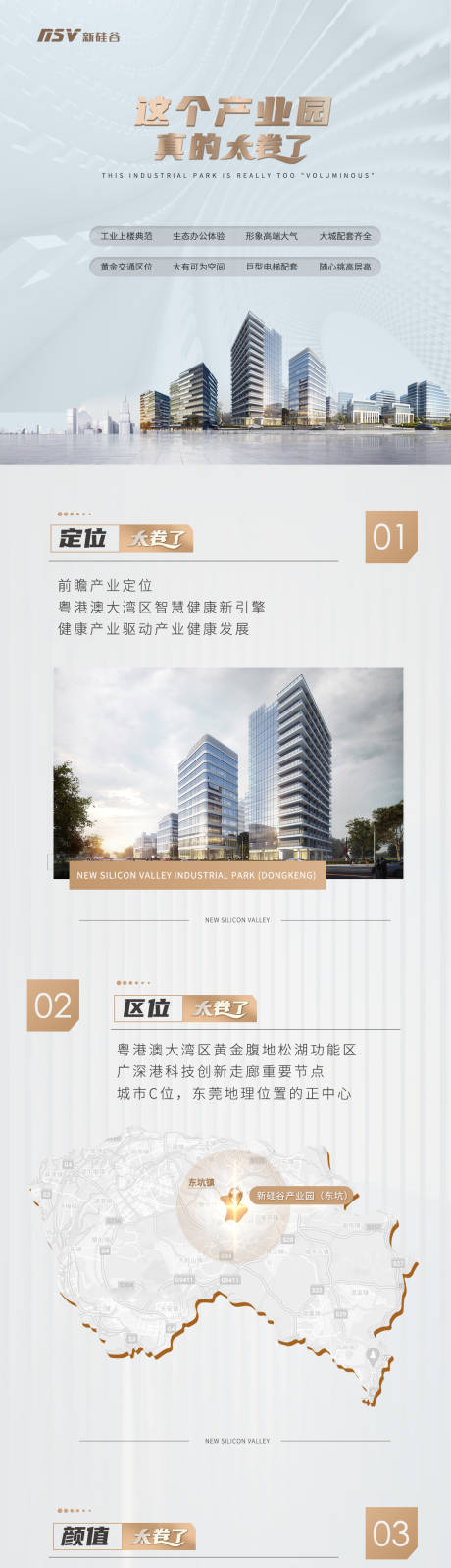 源文件下载【产业地产价值点长图】编号：61040015320987139