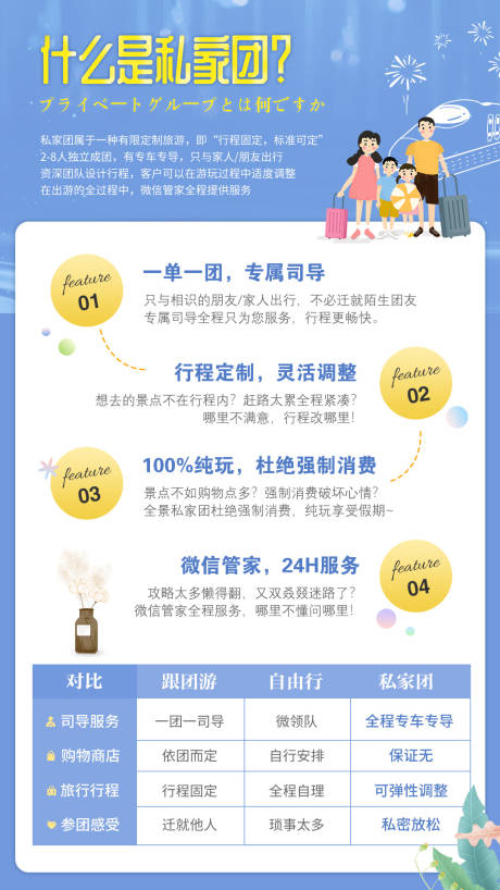 源文件下载【私家团旅游海报】编号：87510015229712782