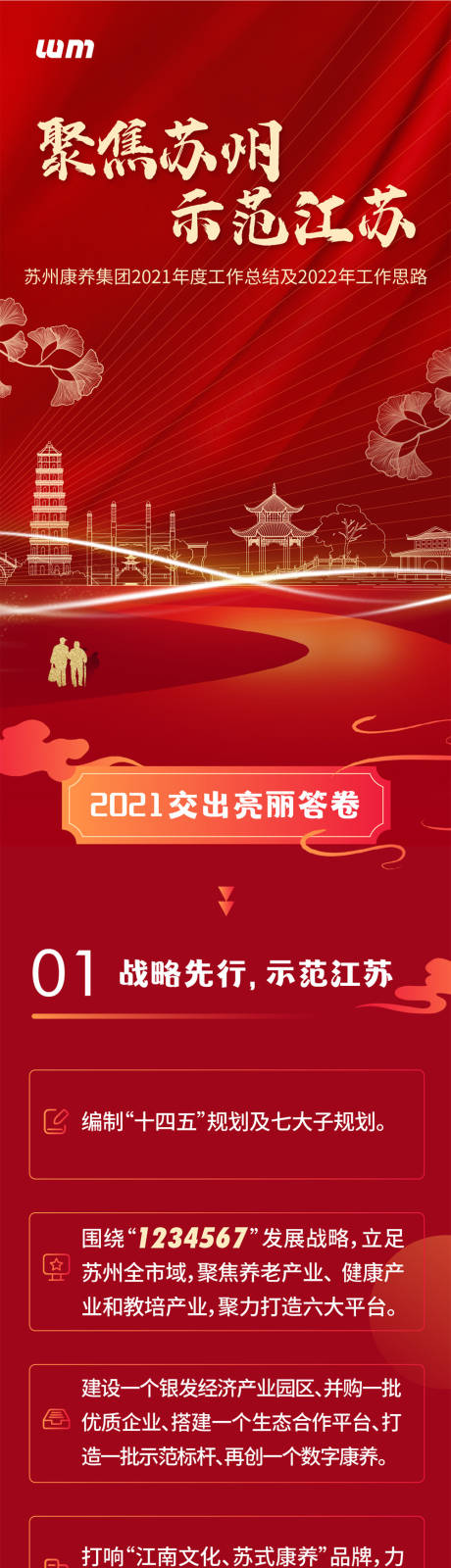 源文件下载【工作总结长图】编号：20230302133402609