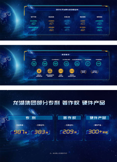 源文件下载【科技星球星空数据化背景板】编号：22870015579177784