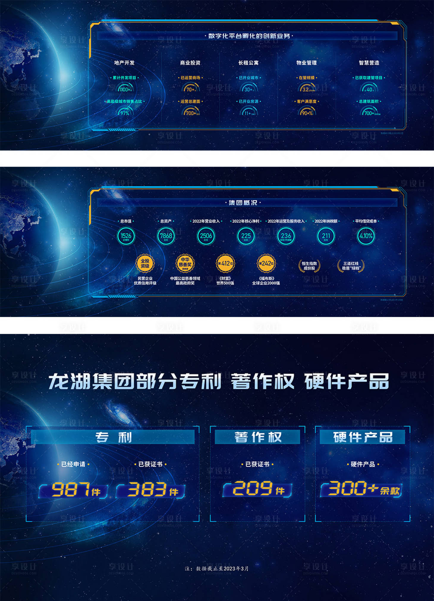 源文件下载【科技星球星空数据化背景板】编号：22870015579177784